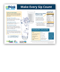 1.2.3 ReThinkYourDrink_Eng_ProdCatCard - thumb